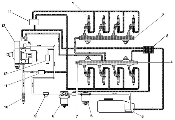 gm-piezo