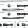 SEAL KIT, STAND PIPE-PORT PLUG 6.0